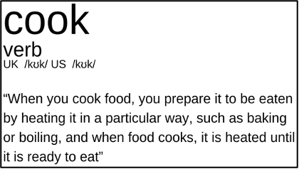 blog cooks 1